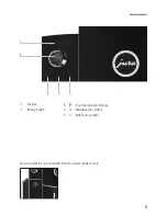 Preview for 9 page of Jura D6 Instructions For Use Manual