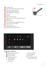 Предварительный просмотр 5 страницы Jura E4 Instructions For Use Manual