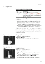 Предварительный просмотр 13 страницы Jura E4 Instructions For Use Manual