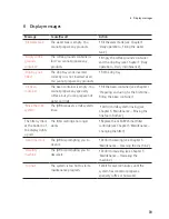 Предварительный просмотр 39 страницы Jura E6 Instructions For Use Manual