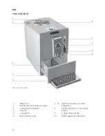 Предварительный просмотр 8 страницы Jura ENA 3 User Instruction Manual