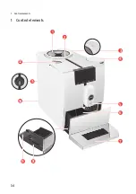 Preview for 4 page of Jura ENA 4 Instructions For Use Manual