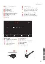 Preview for 5 page of Jura ENA 4 Instructions For Use Manual