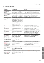 Preview for 23 page of Jura ENA 4 Instructions For Use Manual