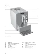 Предварительный просмотр 8 страницы Jura ENA 5 Instructions For Use Manual