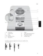 Предварительный просмотр 9 страницы Jura ENA 5 Instructions For Use Manual