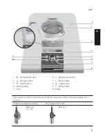 Предварительный просмотр 5 страницы Jura ENA 7 Instructions For Use Manual