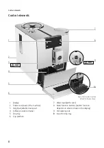 Предварительный просмотр 8 страницы Jura ENA 8 Instructions For Use Manual