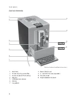 Предварительный просмотр 8 страницы Jura ENA 9 One Touch Instructions For Use Manual