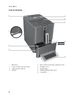 Предварительный просмотр 8 страницы Jura ENA Micro 1 Instructions For Use Manual