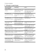 Предварительный просмотр 20 страницы Jura ENA Micro 1 Instructions For Use Manual