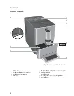 Предварительный просмотр 8 страницы Jura ENA Micro 5 Instructions For Use Manual