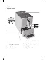 Предварительный просмотр 8 страницы Jura ENA Micro 9 One Touch Instructions For Use Manual