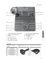 Предварительный просмотр 9 страницы Jura ENA Micro 90 Instructions For Use Manual