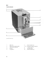 Предварительный просмотр 4 страницы Jura ENA X1 Instructions For Use Manual