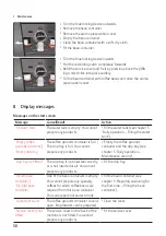 Предварительный просмотр 30 страницы Jura GIGA 10 Instructions For Use Manual