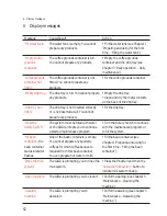 Предварительный просмотр 52 страницы Jura GIGA 5 Instructions For Use Manual