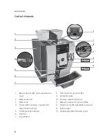 Preview for 8 page of Jura GIGA W3 Professional Instructions For Use Manual