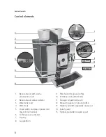 Preview for 8 page of Jura GIGA X7 Professional Instructions For Use Manual