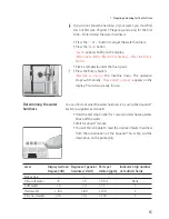 Preview for 15 page of Jura GIGA X7 Professional Instructions For Use Manual