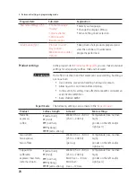 Preview for 28 page of Jura GIGA X7 Professional Instructions For Use Manual