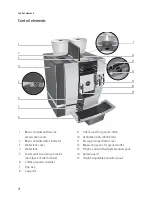 Предварительный просмотр 4 страницы Jura GIGA X7 Professionel User Instructions