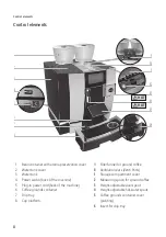 Предварительный просмотр 8 страницы Jura GIGA X8 Professional Instructions For Use Manual