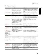 Preview for 29 page of Jura IMPRESSA A9 One Touch Instructions For Use Manual