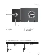 Предварительный просмотр 9 страницы Jura IMPRESSA C60 Instructions For Use Manual