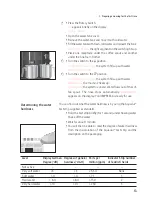 Предварительный просмотр 13 страницы Jura IMPRESSA C60 Instructions For Use Manual