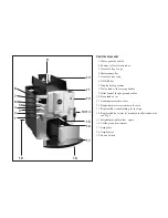 Предварительный просмотр 4 страницы Jura IMPRESSA E10 Instructions For Use Manual