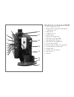 Preview for 4 page of Jura IMPRESSA E50 Instructions For Use Manual