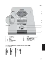 Preview for 5 page of Jura Impressa ENA5 Instructions For Use Manual