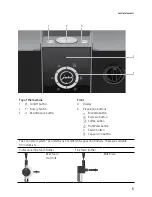 Предварительный просмотр 5 страницы Jura Impressa F Instructions For Use Manual