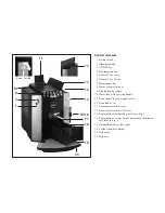 Предварительный просмотр 4 страницы Jura IMPRESSA F5 Instructions For Use Manual