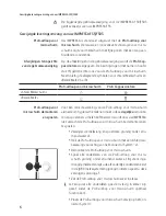 Предварительный просмотр 6 страницы Jura IMPRESSA F50 Classic Instructions For Use Manual