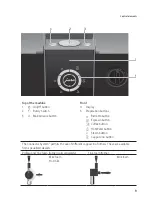 Preview for 9 page of Jura IMPRESSA F7 Instructions For Use Manual