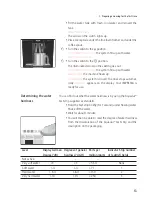 Preview for 13 page of Jura IMPRESSA F7 Instructions For Use Manual