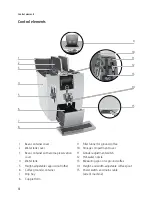 Предварительный просмотр 4 страницы Jura IMPRESSA J9.3 One Touch TFT Instructions For Use Manual