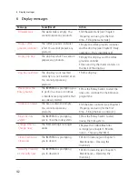 Предварительный просмотр 42 страницы Jura IMPRESSA J9.4 One Touch TFT Instructions For Use Manual