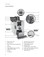 Preview for 8 page of Jura IMPRESSA J9 One Touch Instructions For Use Manual