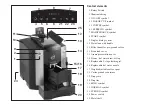 Предварительный просмотр 4 страницы Jura IMPRESSA XF70 Instructions For Use Manual