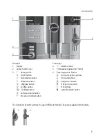 Предварительный просмотр 3 страницы Jura Impressa Xs9 OT Classic Operating & Cleaning Instructions