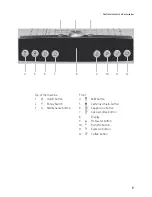 Предварительный просмотр 9 страницы Jura IMPRESSA Z5 Manual