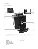 Предварительный просмотр 4 страницы Jura WE6 Professional Instructions For Use Manual