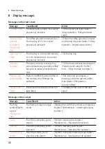 Preview for 32 page of Jura Z10 759 Instructions For Use Manual