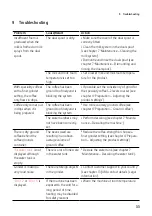 Preview for 33 page of Jura Z10 759 Instructions For Use Manual