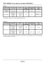 Preview for 22 page of Juro-Pro HK7111WA Instruction Manual