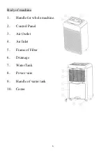 Preview for 8 page of Juro-Pro Perla II Instruction Manual