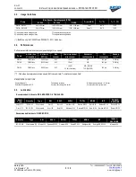 Preview for 9 page of jurop PN 130 Instructions For Installation, Use And Maintenance Manual